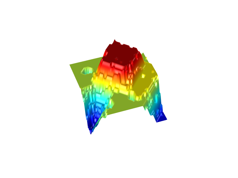 File:RAComsol initial interpolation.png