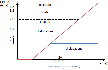 File:Nucleation graph.png