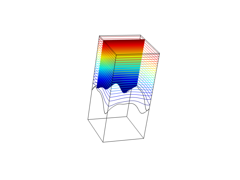 File:RAElectric field above surface2.png