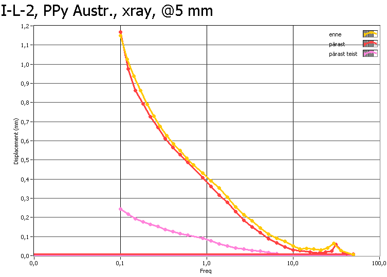File:Austrxray.png
