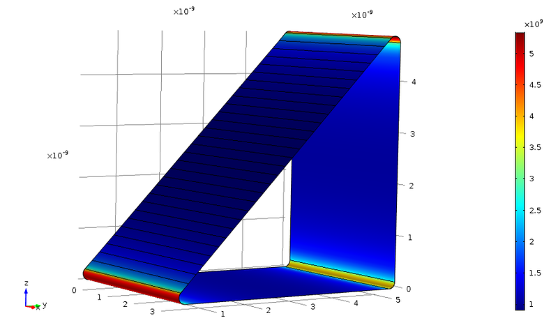 File:Trianglecomsol efield3d.png